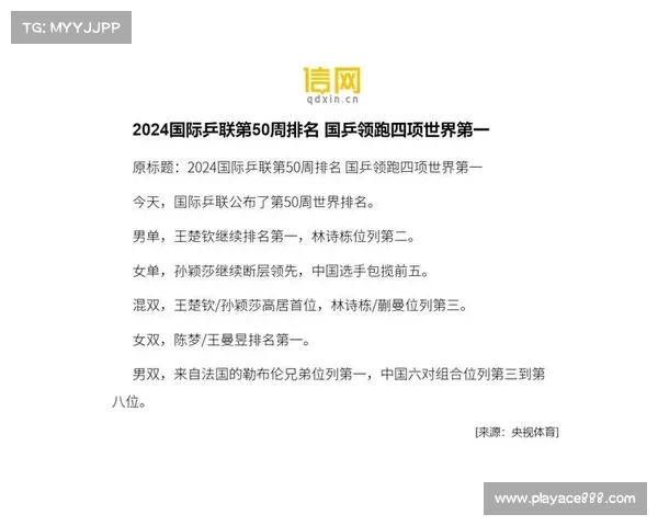国际乒联公布最新世界排名 中国选手稳居前列再创新高 国际乒联公布最新世界排名 中国选手稳居前列再创新高
