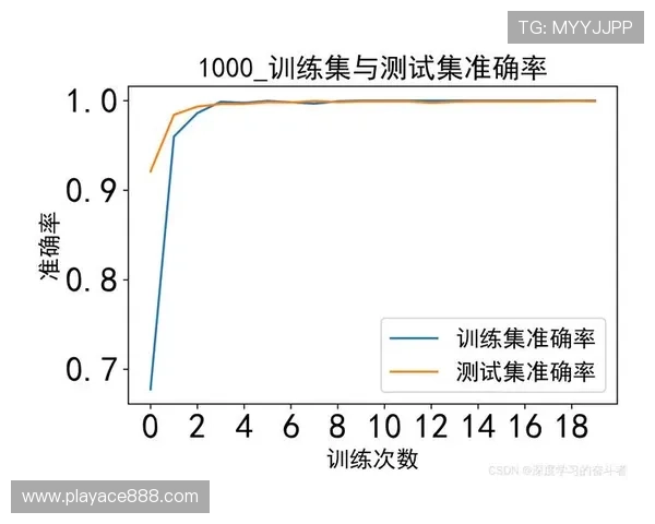 基于骑士战力波动与预期进球模型的表现趋势全面深度系统研究报告