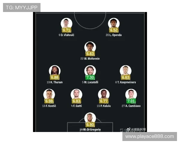 尤文图斯真实命中率排名揭晓战术预判新趋势引发球迷热议讨论声起