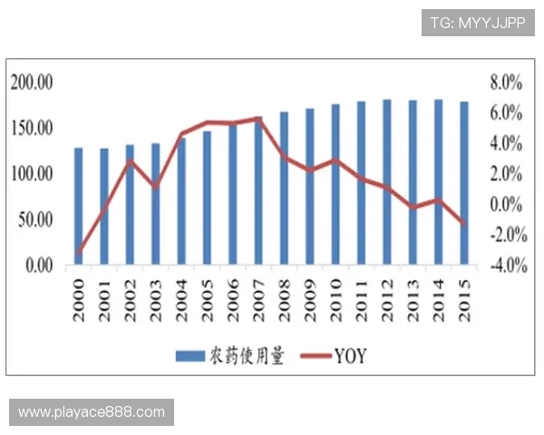 数据拆解掘金篮板保护能力持续走强呈现明显上升趋势发展态势变化